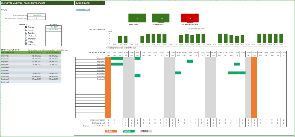 Employee Vacation Planner Free Google Sheets Template