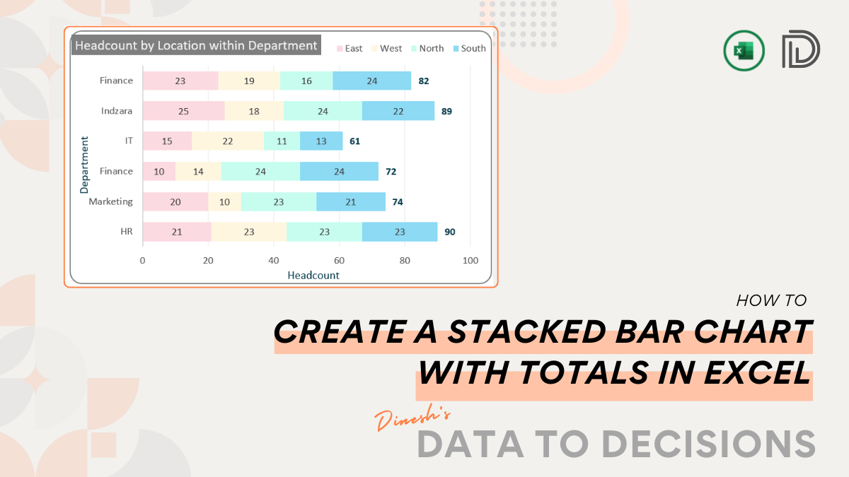 How To Create A Stacked Bar Chart With Totals In Excel