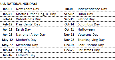 US_National_Holidays