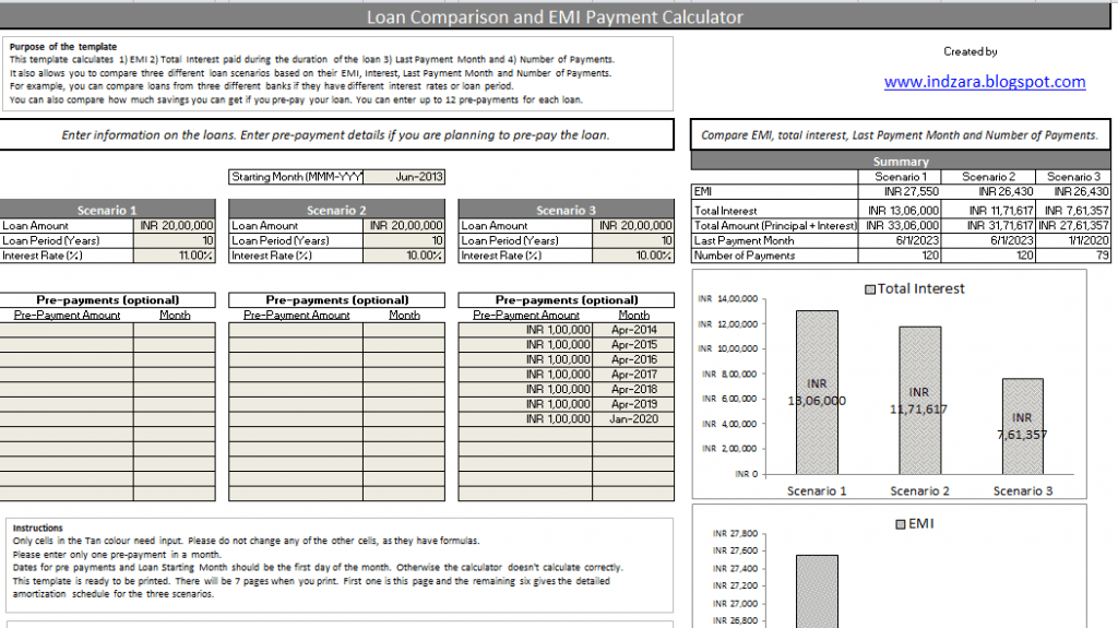 Loan Comparison Payment Page1 - EMI Payment Calculator Excel Template
