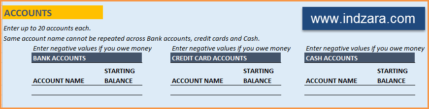 Personal Finance Management - Accounts Set up