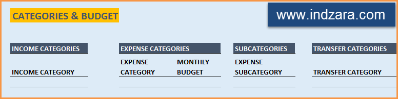 Excel Budget Template - Set Categories and Budget
