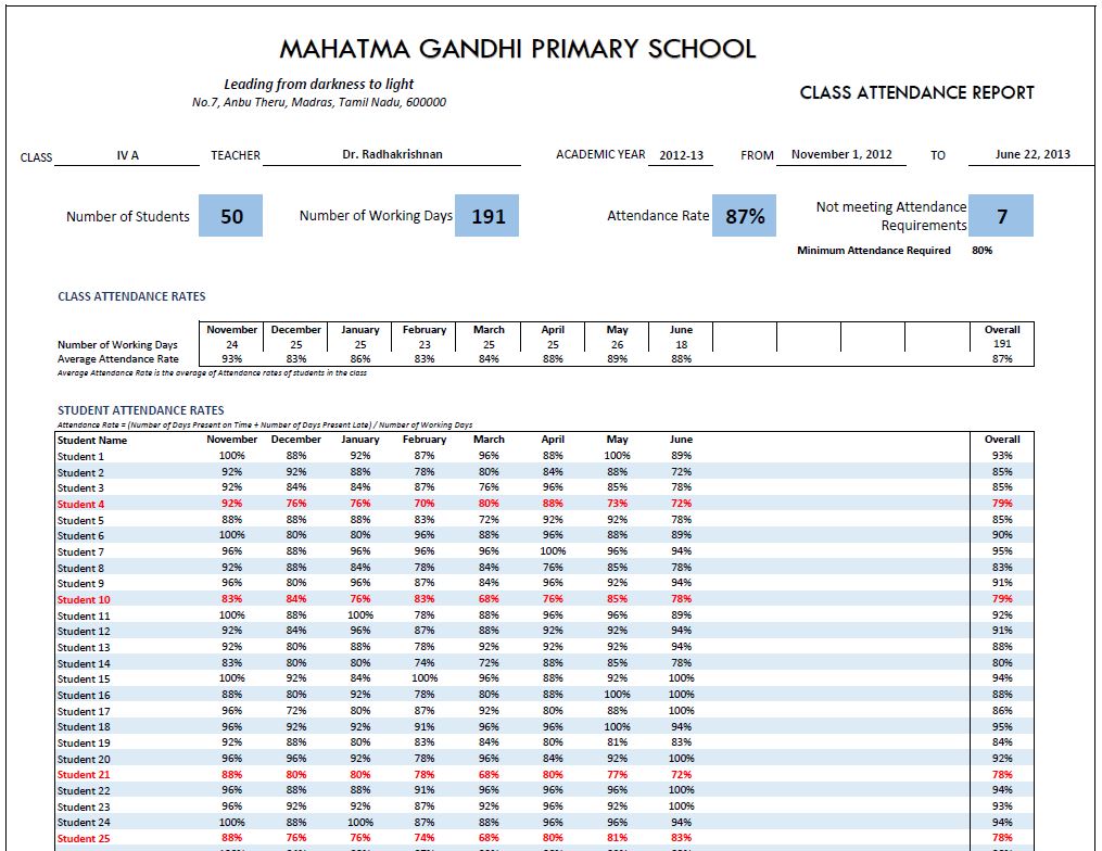 School Attendance Register And Report Free Excel Template V2