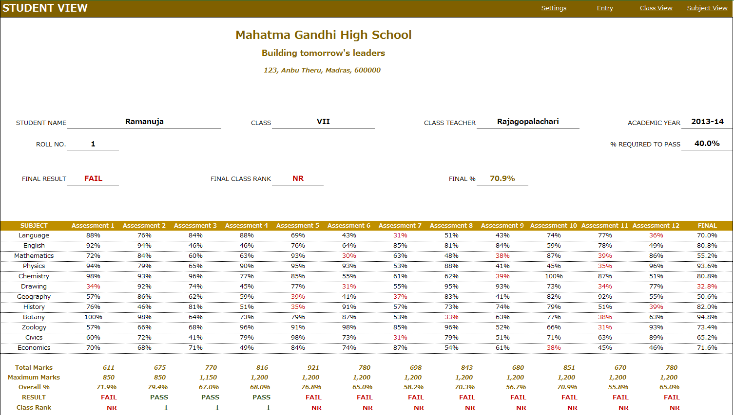 Select A Template For Your School S Report Card Soon