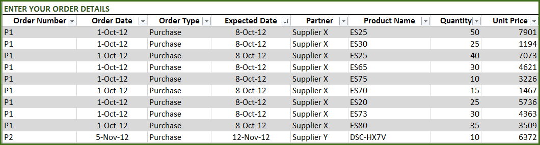Microsoft Excel Parts And Function