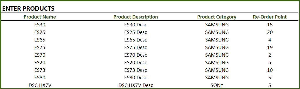 Excel Inventory Management - Products Table