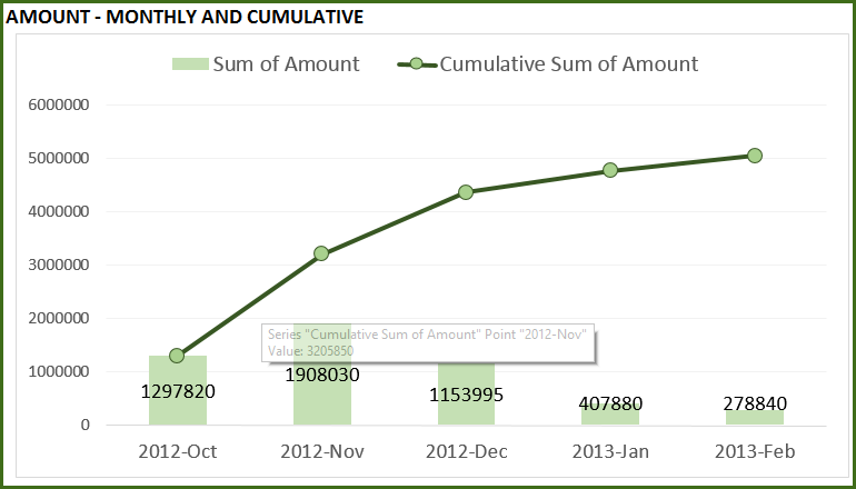 montana new home inventory amount