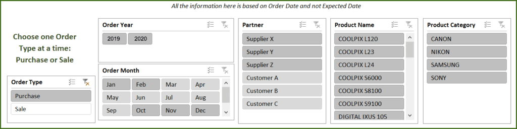 Inventory and Sales Manager - Excel Template - Report Filters/Slicers