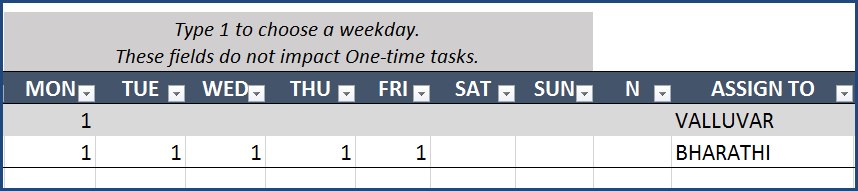 Task Manager (Advanced) Excel Template - Create Tasks