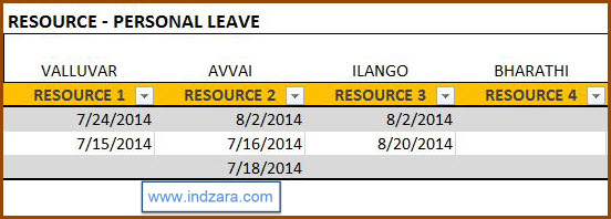 Project Planner - Excel Template - Resource Personal Leave