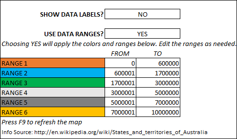 Australia Heat Map Excel Template - Settings for Data labels and colors