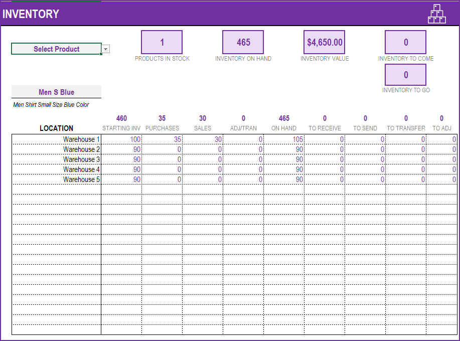 Dashboard - Inventory - One Product - Inventory and Sales Manager Excel Template
