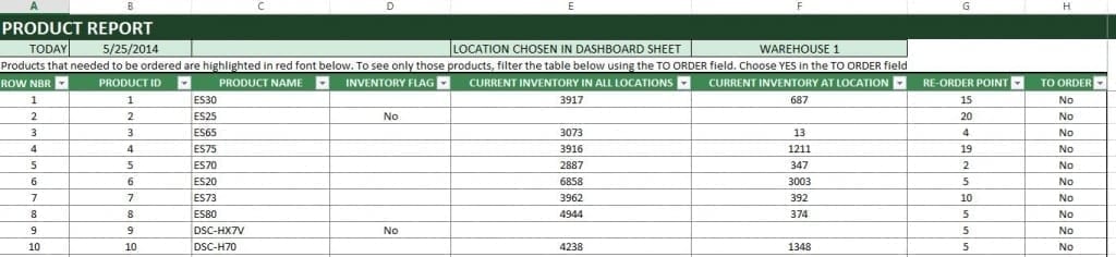 Retail Inventory and Sales Manager - Excel Template - Product Inventory Report
