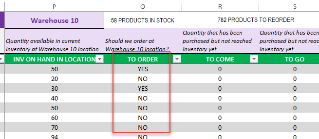 Inventory Management Software – Product Inventory and Re-Order Info - Inventory and Sales Manager Excel Template