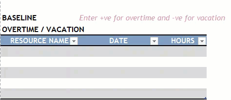 Project Manager Excel Template - Settings - Vacation/Overtime