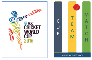 Excel Dashboard With Cricket World Cup 2015 Results - Free Download