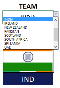 2015_Cricket_WorldCup_Excel_Dashboard_TeamView_Choose