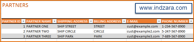 manufacturing-inventory-sales-excel-template-bom-invoice