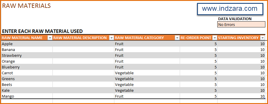 raw material stock register format in excel