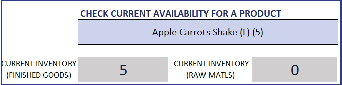 Manufacturing Inventory and Sales Manager Excel Template - Check Inventory Availability