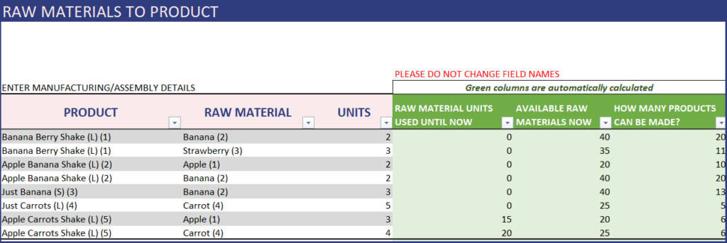 Manufacturing Inventory and Sales Manager Excel Template -Manufacturing Details