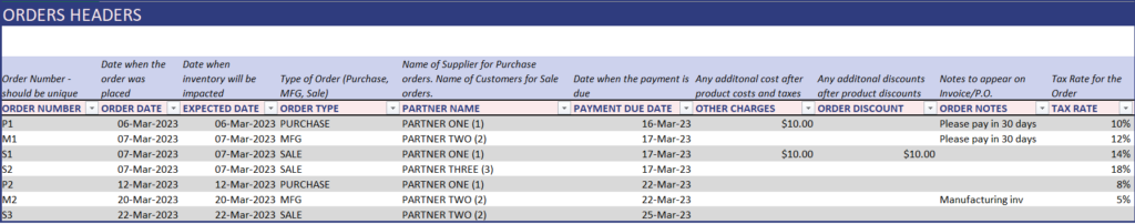 Manufacturing Inventory and Sales Manager - Excel Template - Orders