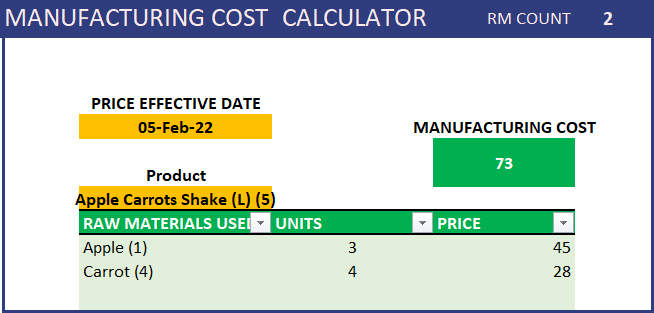 Manufacturing Inventory Sales Excel Template - Manufacturing Cost Calculator