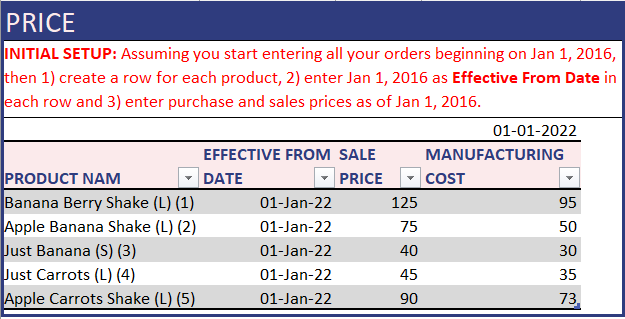 Manufacturing Inventory Sales Excel Template - Price of Products