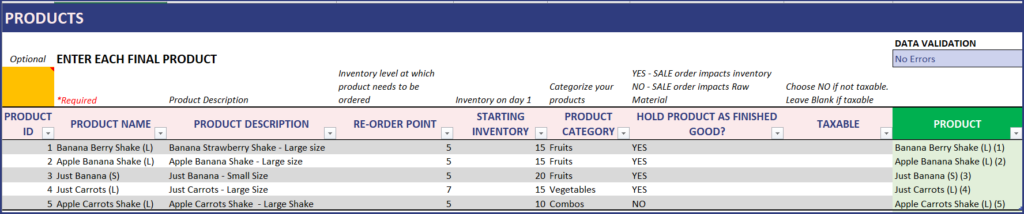 Manufacturing Inventory Sales Excel Template – Products