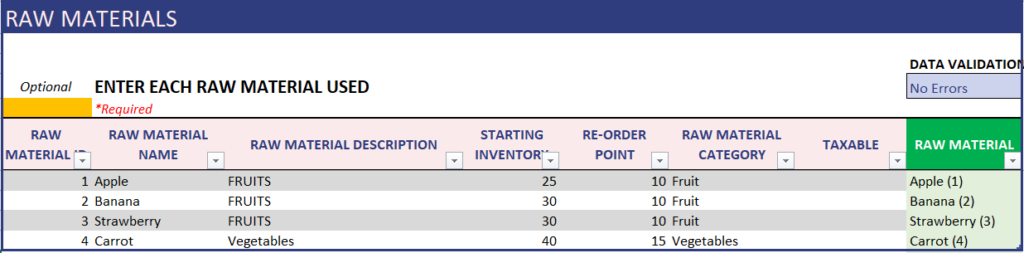 Manufacturing Inventory Sales Excel Template – Raw Materials