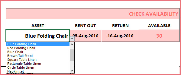 Check Availability of a product for specific date range
