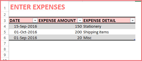 Enter Business Operational Expenses in the template