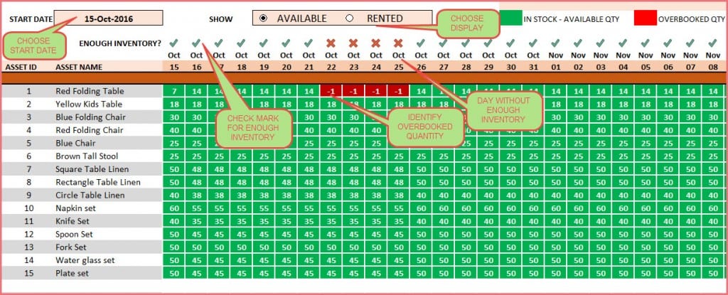 Rental Availability Calendar - Easy to Customize