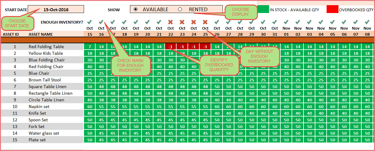 Rental Inventory and Sales Manager Excel Template