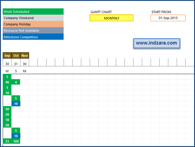 Project Planner (Advanced) Excel Template – Schedule – Gantt Chart Monthly