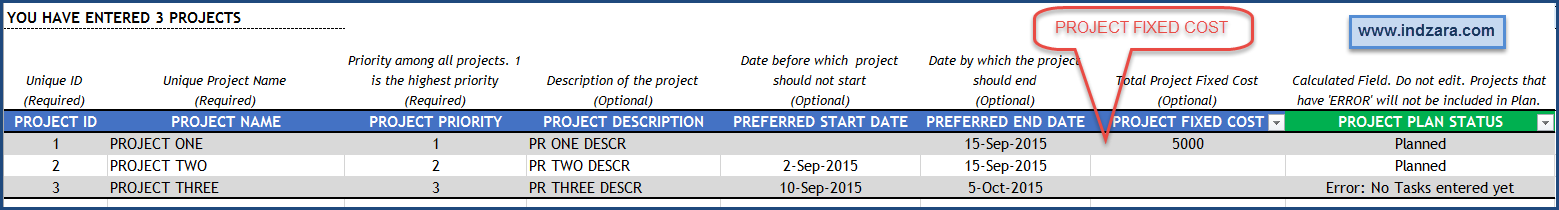 Project Planner (Advanced) Excel Template - Project Cost