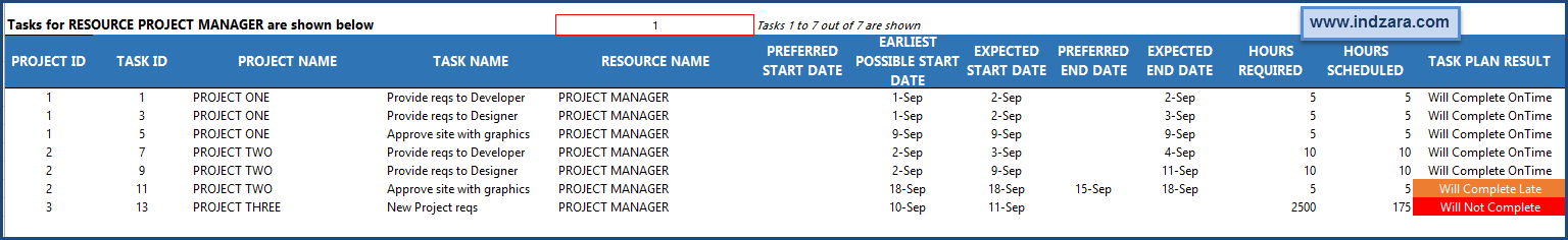 excel project planner template