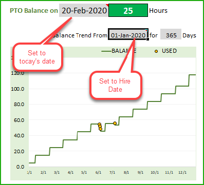 Current PTO Balance shown by default and PTO Balance shown from Hire Date