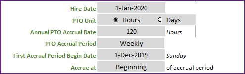 Data Validations built in the template – Example Inputs