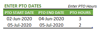 PTO Calculator Excel Template - Employee PTO Tracker, Vacation Tracker