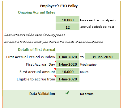 Monthly Accrual PTO Calculator - Review PTO Policy
