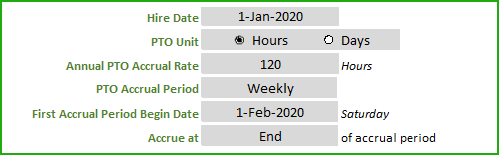 Weekly PTO Accrual Example Inputs for Template