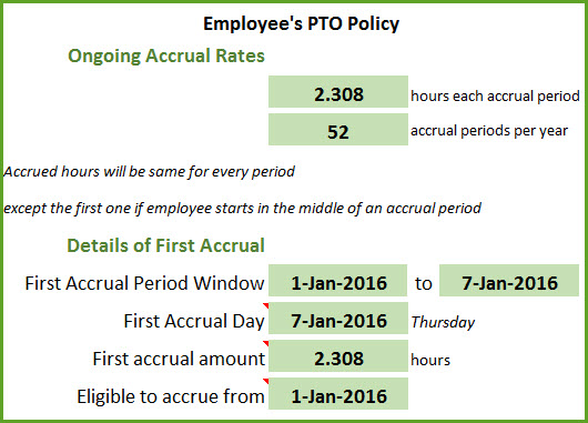 Weekly PTO Accrual Example - Review Policy