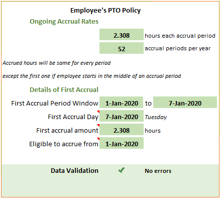 Weekly PTO Accrual Example - Review Policy