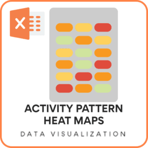 Activity Pattern Heat Maps Excel Template