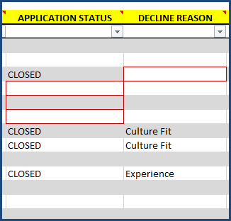 Recruitment Manager Excel Template - Applications Missing data 