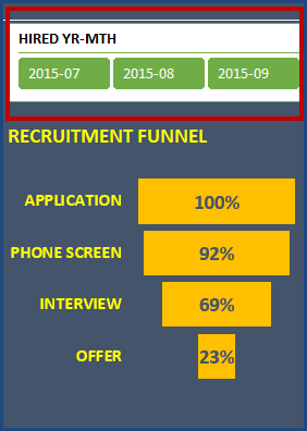Recruitment Manager Excel Template - Dashboard Filters