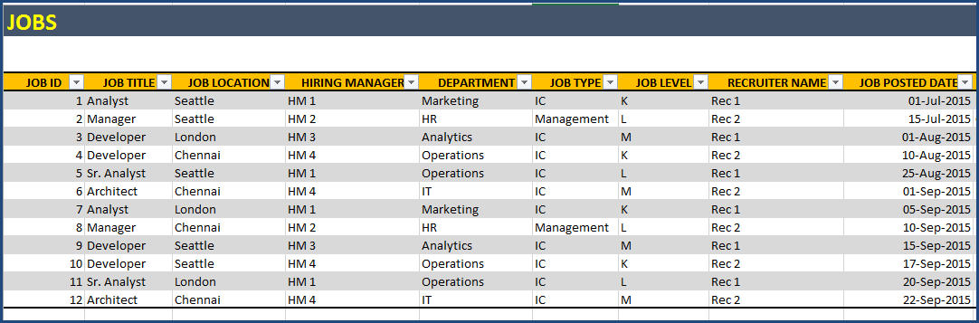 Recruitment Manager Excel Template - V1 - Support Page [Archived]