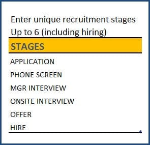 Customize Recruitment Stages