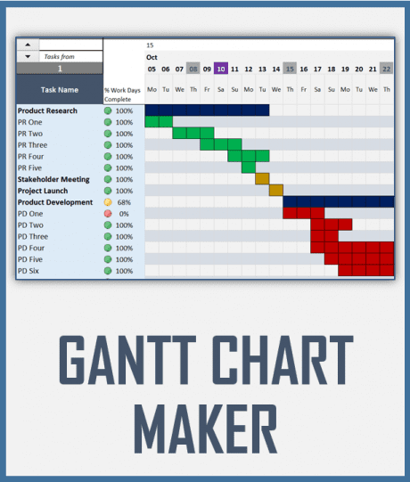 How to extend limits (tasks & periods) in Gantt Chart Maker Excel template